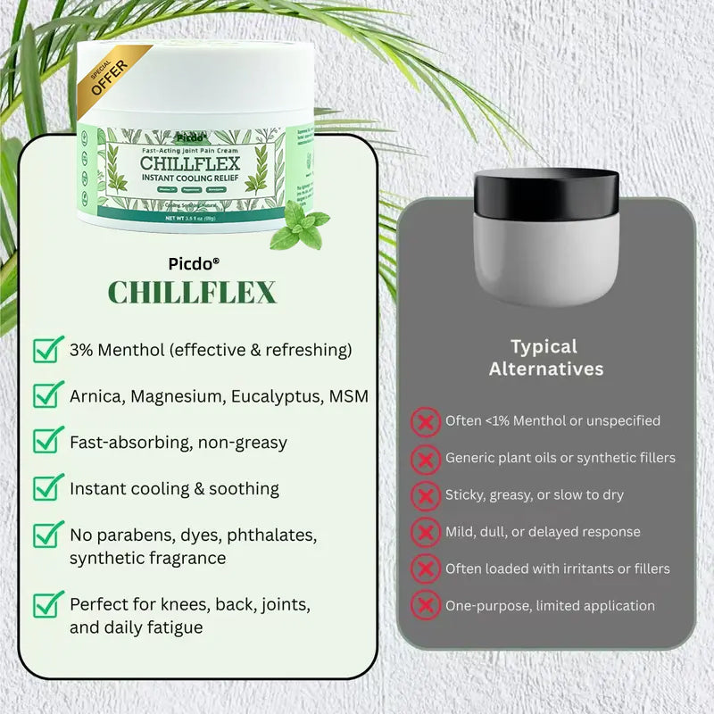 Picdo® Chillflex Fast-Acting Joint Pain Cream🌱For the treatment of |Arthritis|Joint deformities|Rheumatism|Sports injuries|Muscle injuries