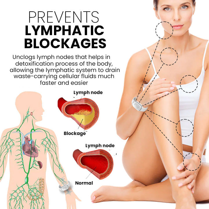 One Time Offer!Transform Your Health Today!We are offering you an additional 30% off! Dermatologist tested and completely cures all types of healthy in 3-6 weeks!