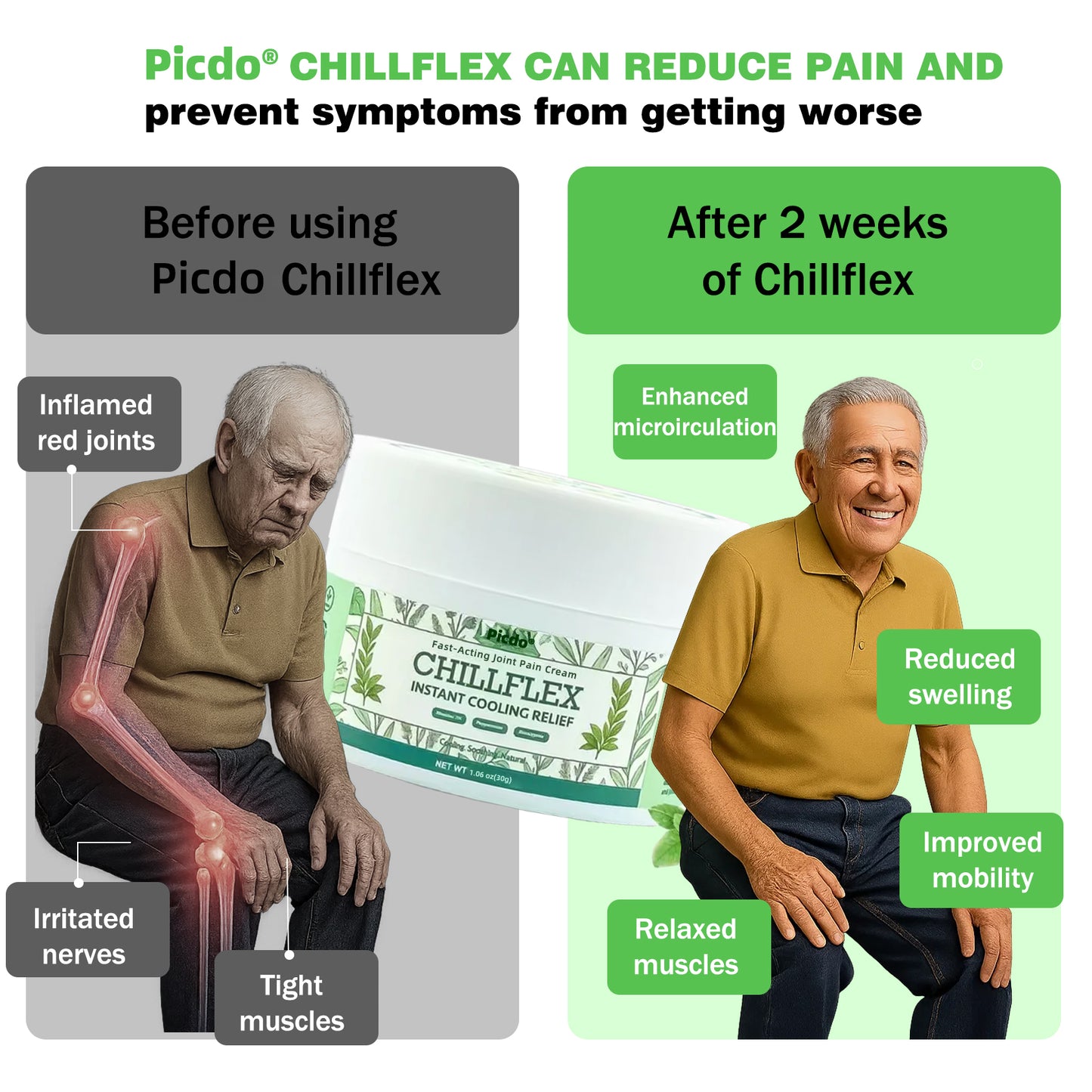 Picdo® Chillflex Fast-Acting Joint Pain Cream🌱For the treatment of |Arthritis|Joint deformities|Rheumatism|Sports injuries|Muscle injuries