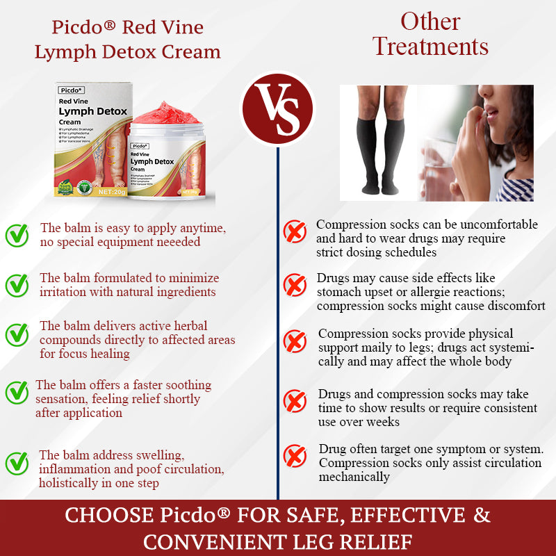 Picdo® Red Vine Lymph Detox Cream👩⚕️Indicated for lymphedema, lymphoma, lymphadenopathy, lymphatic malformations, and varicose veins🌱