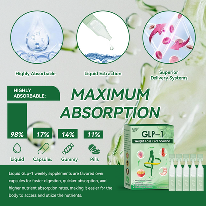 Recommended by leading U.S. Clinics | Official Store | 𝑺𝑻𝑫𝐸𝐼® 𝑮𝑳𝑷-1 𝑂𝑟𝑎𝑙 𝑆𝑜𝑙𝑢𝑡𝑖𝑜𝑛 🌱 Just once a week, visible results in 7 days (Targets 𝑜𝑏𝑒𝑠𝑖𝑡𝑦, 𝑙𝑦𝑚𝑝ℎ𝑒𝑑𝑒𝑚𝑎, 𝑑𝑖𝑎𝑏𝑒𝑡𝑒𝑠, 𝑎𝑛𝑑 ℎ𝑒𝑎𝑟𝑡-𝑟𝑒𝑙𝑎𝑡𝑒𝑑 𝑐𝑜𝑛𝑑𝑖𝑡𝑖𝑜𝑛𝑠) 🌹