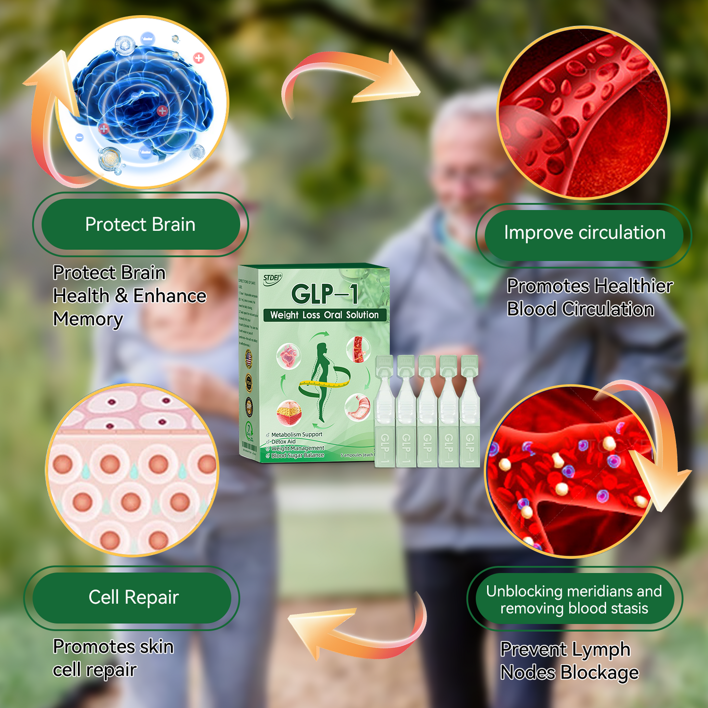 Recommended by leading U.S. Clinics | Official Store | 𝑺𝑻𝑫𝐸𝐼® 𝑮𝑳𝑷-1 𝑂𝑟𝑎𝑙 𝑆𝑜𝑙𝑢𝑡𝑖𝑜𝑛 🌱 Just once a week, visible results in 7 days (Targets 𝑜𝑏𝑒𝑠𝑖𝑡𝑦, 𝑙𝑦𝑚𝑝ℎ𝑒𝑑𝑒𝑚𝑎, 𝑑𝑖𝑎𝑏𝑒𝑡𝑒𝑠, 𝑎𝑛𝑑 ℎ𝑒𝑎𝑟𝑡-𝑟𝑒𝑙𝑎𝑡𝑒𝑑 𝑐𝑜𝑛𝑑𝑖𝑡𝑖𝑜𝑛𝑠) 🌹