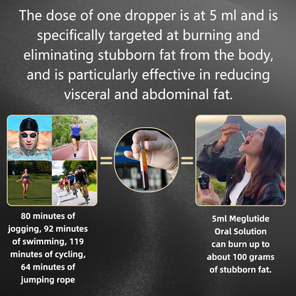 Spzv® Metabolix GLP-1 Ultra💧Yale University R&D(👨‍⚕️Doctor-approved safe solutions for diabetes, obesity,  and cardiovascular disease)